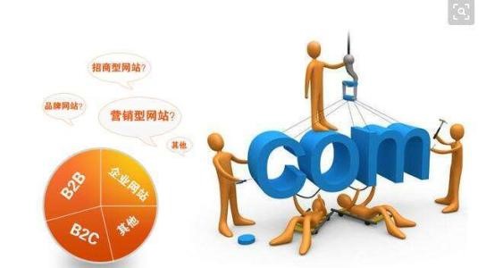 特色網(wǎng)站建設(shè)需要具備什么思路？