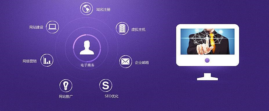 網(wǎng)站建設(shè)的重點(diǎn)都在這里了